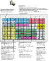 keytab1.jpg (126173 bytes)